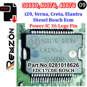 POWER IC 30680,40077,40076 EDC17C08 i20,Verna,Creta,Elantra Diesel Bosch ECM Part No 0281018626